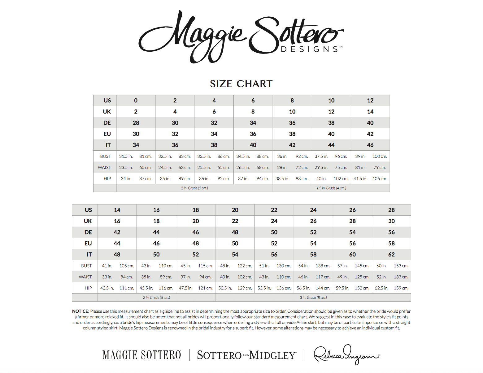 maggie sottero sizing